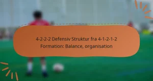 4-2-2-2 Defensiv Struktur fra 4-1-2-1-2 Formation: Balance, organisation