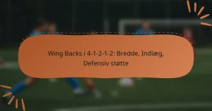 Wing Backs i 4-1-2-1-2: Bredde, Indlæg, Defensiv støtte